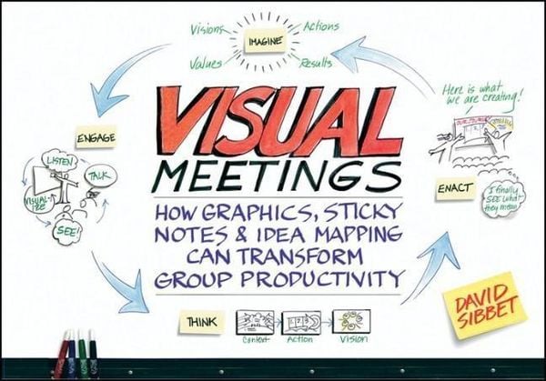 Produktbild: Visual Meetings