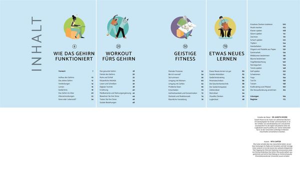 Produktbild: So bleibt Ihr Gehirn fit