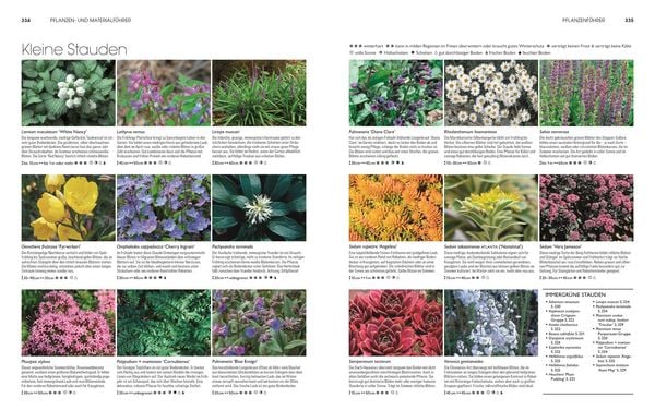 Produktbild: Gartendesign - Die gro&szlig;e Enzyklop&auml;die