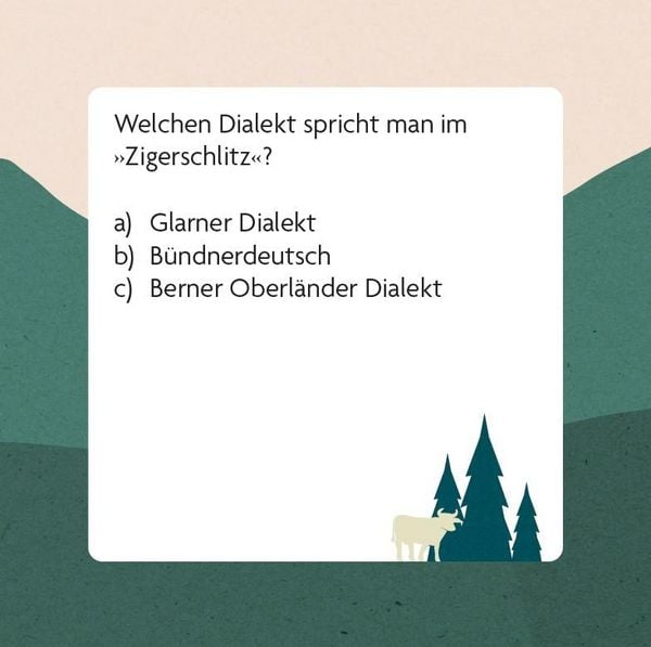 Produktbild: Dialekt-Quiz Schweiz
