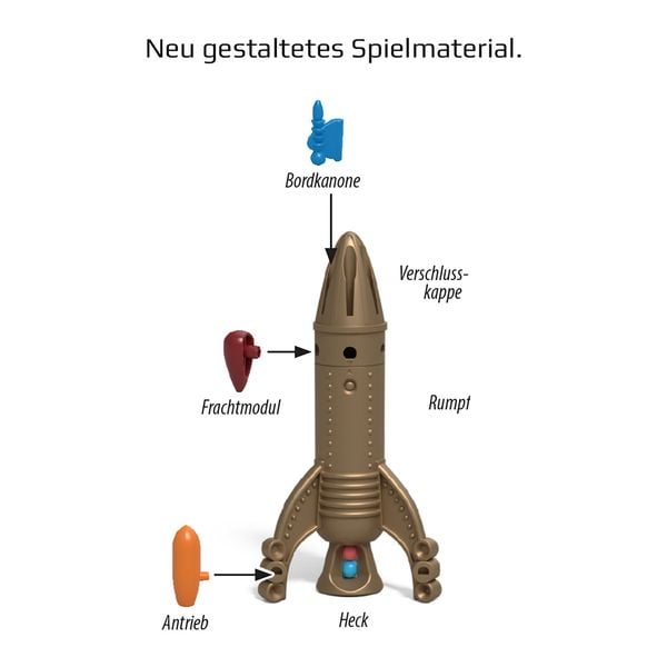 Produktbild: Catan Sternenfahrer