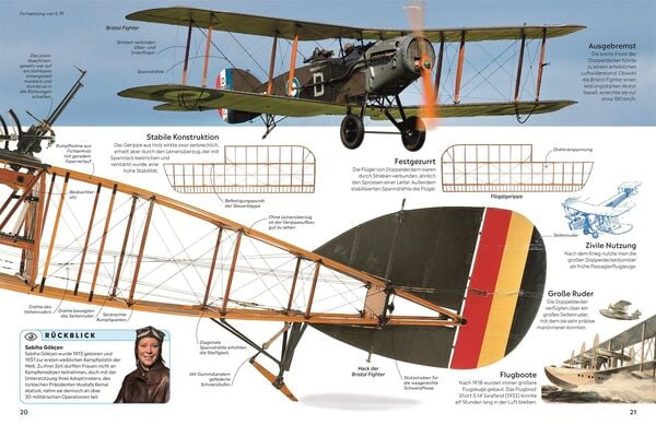 Produktbild: memo Wissen. Flugmaschinen