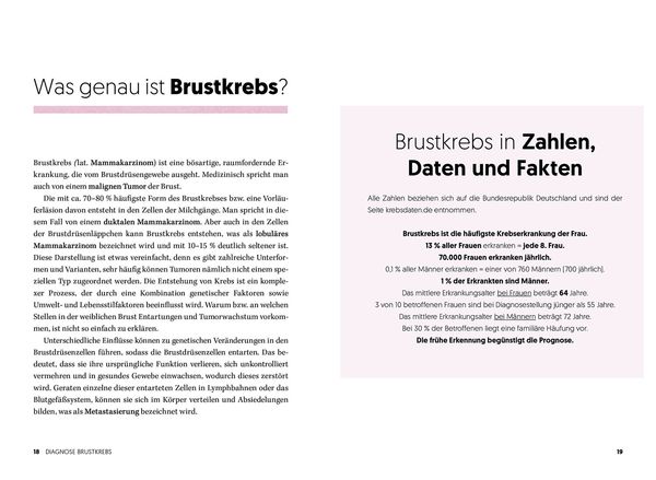 Produktbild: Diagnose Brustkrebs