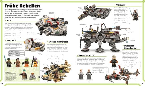 LEGO® Star Wars™ Lexikon der Figuren, Raumschiffe und Droiden