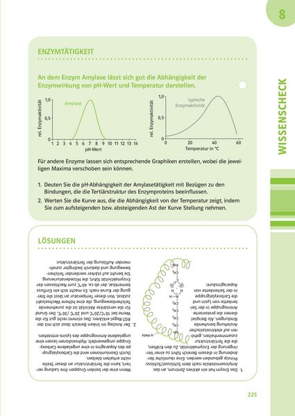 Produktbild: PONS Der gro&szlig;e Abi-Check Chemie