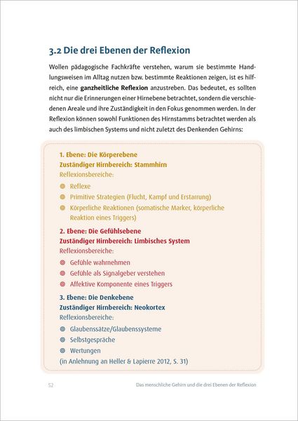 Produktbild: Sich seiner selbst bewusst sein
