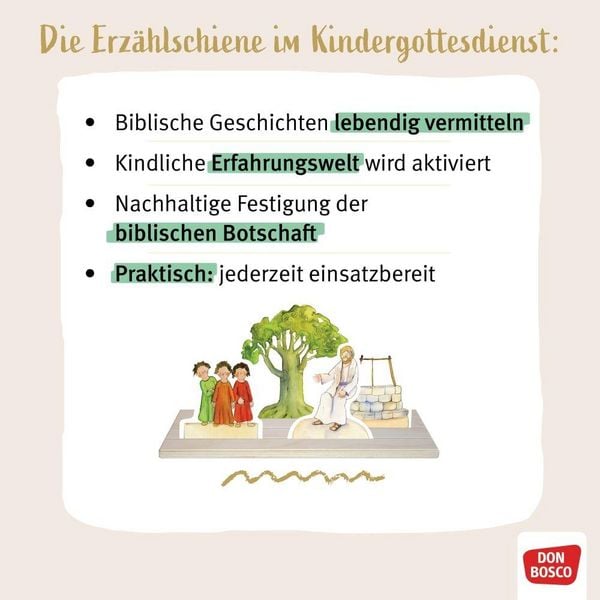 Produktbild: Die kleine Wolke und die Grundformen. Erz&auml;hlschienen-Figurenset
