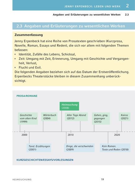 Heimsuchung Jenny Erpenbeck Kapitel Zusammenfassung 'Heimsuchung von Jenny Erpenbeck - Textanalyse und Interpretation