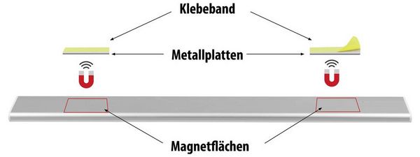 Produktbild: Calima 46082 Akkubetriebenes LED-Leuchtmittel Camping-Leuchte 107 lm akkubetrieben 120 g Wei&szlig;