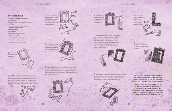 Produktbild: Art Magick