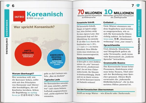 Produktbild: LONELY PLANET Sprachf&uuml;hrer Koreanisch