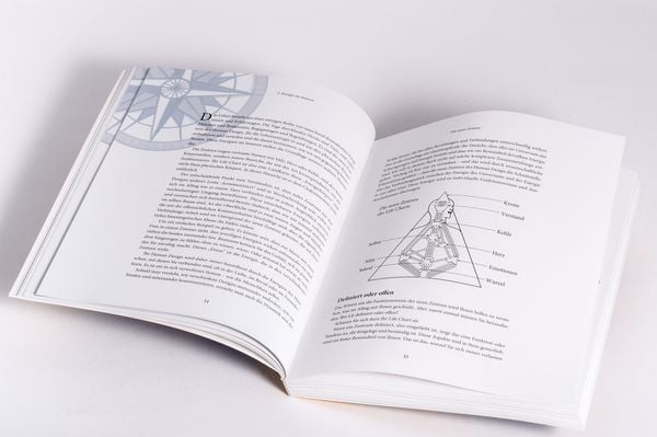 Produktbild: Human Design