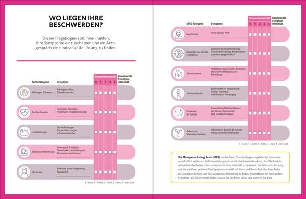 Produktbild: Willkommen in den Wechseljahren