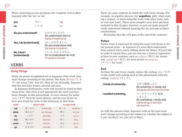Produktbild: Lonely Planet Japanese Travel Phrasebook & Dictionary
