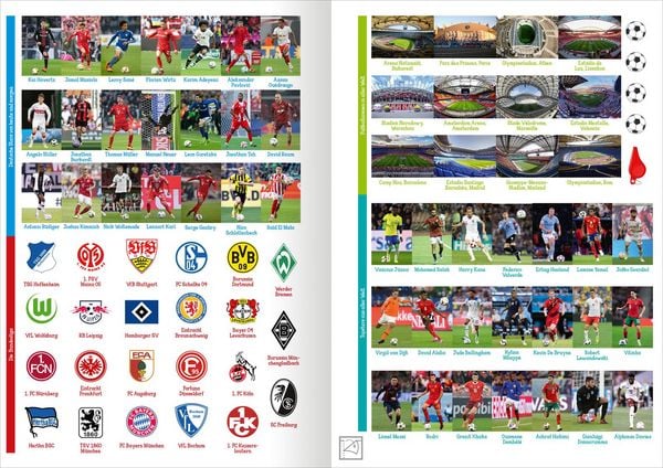 Produktbild: Das gro&szlig;e Fu&szlig;ball-Stickerbuch