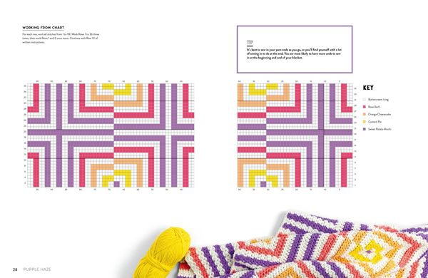 Produktbild: Crochet Illusion Blankets
