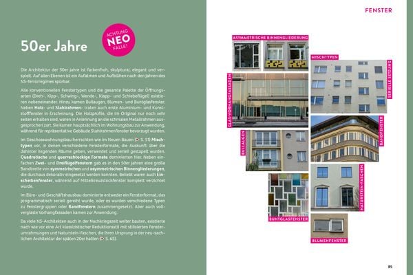 Produktbild: Alles Nur Fassade?