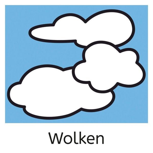 Produktbild: METACOM-Karten: Kalender in Deutsch und Englisch