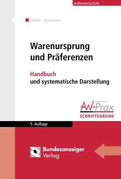 Produktbild: Warenursprung und Pr&auml;ferenzen