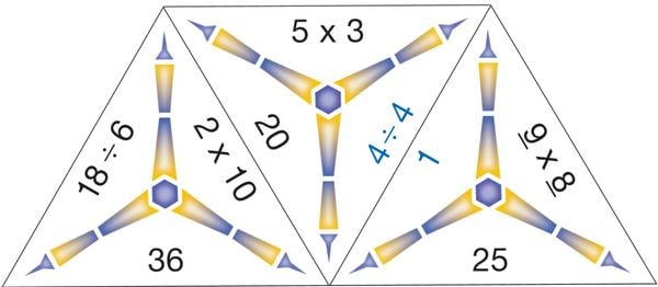 Produktbild: SCHUBITRIX Mathematik
