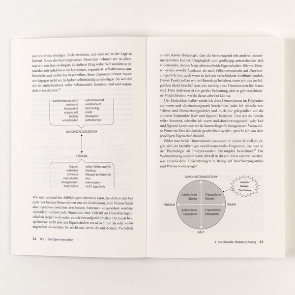 Produktbild: Likeable Badass