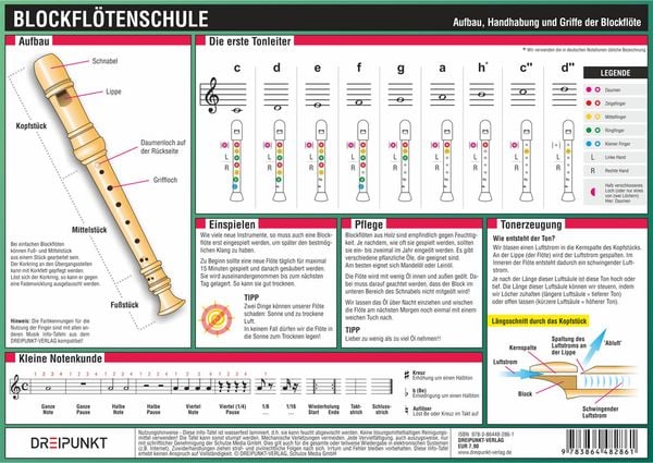 Produktbild: Blockfl&ouml;tenschule