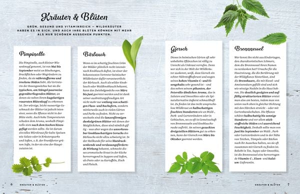 Produktbild: Kräuterglück mit den Landfrauen