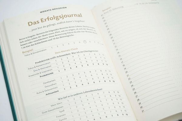 Produktbild: Das 6-Minuten-Tagebuch pur (rubin)