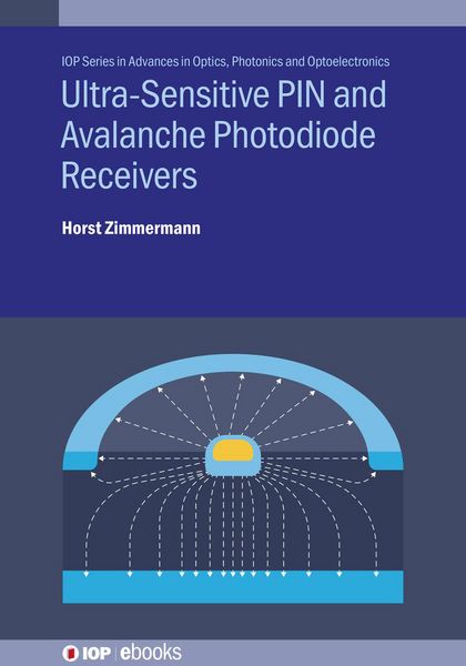 Produktbild: Ultra-Sensitive PIN and Avalanche Photodiode Receivers