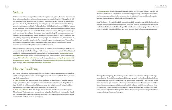 Produktbild: Hoffnung. The World Book of Hope