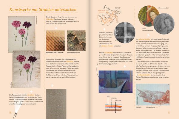 Produktbild: Wie rettet man Kunst?