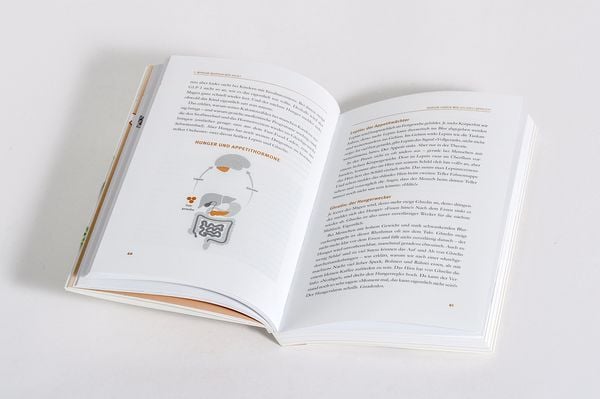 Produktbild: Das Speck-weg-Buch