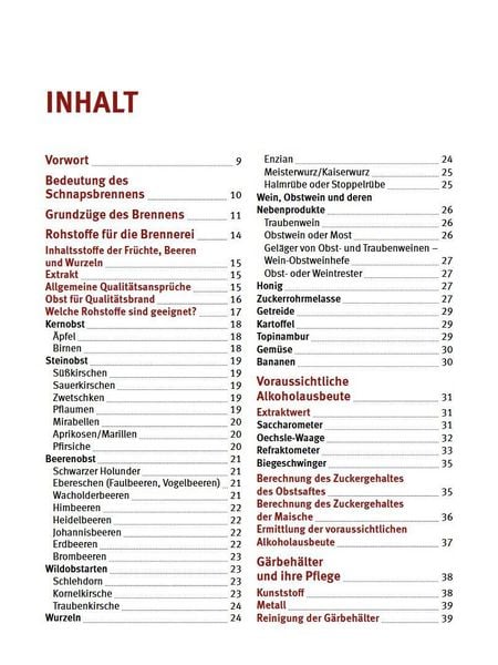 Produktbild: Schnapsbrennen