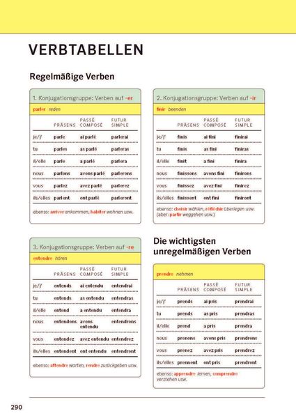 Produktbild: Langenscheidt Schritt f&uuml;r Schritt Franz&ouml;sisch