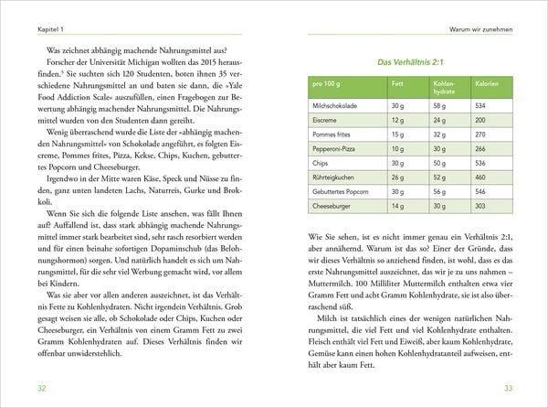Produktbild: The New Fast Diet