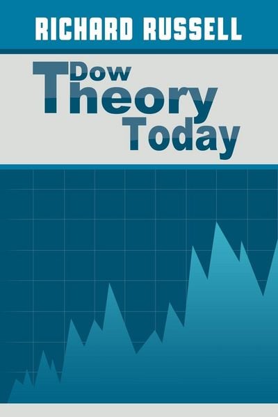 Produktbild: The Dow Theory Today