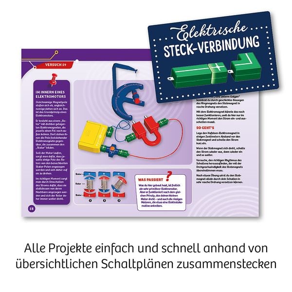 Produktbild: Elektro & Co.
