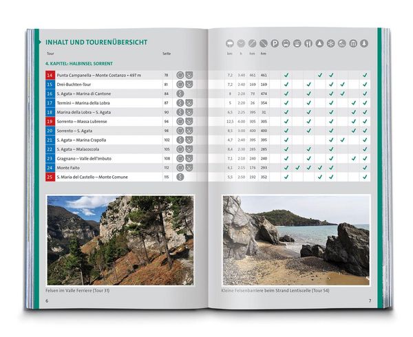 Produktbild: KOMPASS Wanderf&uuml;hrer Golf von Neapel, Ischia, Capri, Halbinsel Sorrent, Amalfi-K&uuml;ste und Cilento, 60 Touren