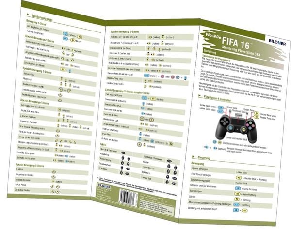 Produktbild: FIFA 16 - Alle Spielersteuerungen groß auf einen Blick!