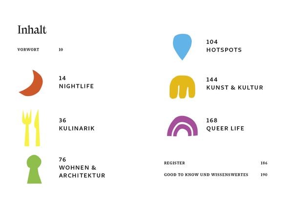 Produktbild: Das andere Berlin &ndash; Life. Style. City.