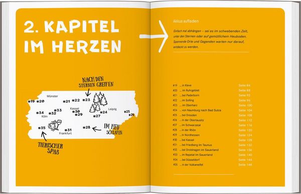 Produktbild: 52 kleine & gro&szlig;e Eskapaden in Deutschland &ndash; F&uuml;r die Seele