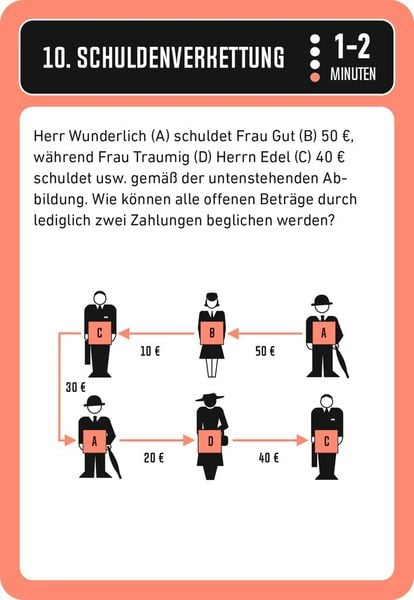Produktbild: Trainiere dein TAKTISCHES DENKEN in 50 Schritten