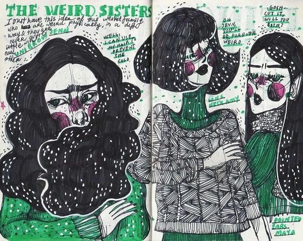 Produktbild: The Art of the Sketchbook