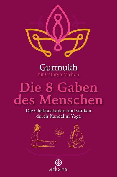 Produktbild: Die 8 Gaben des Menschen