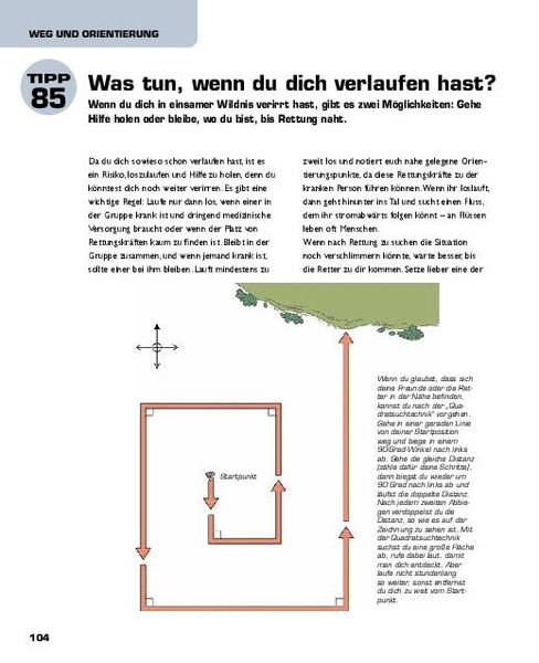 Produktbild: Der Survival Guide