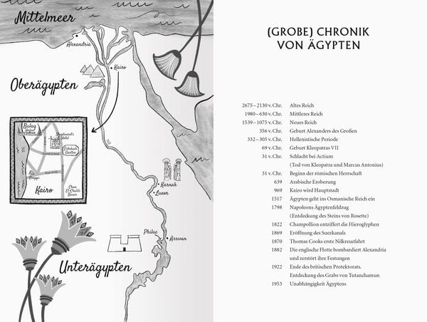 Geheimnisse des Nil, Band 1 - What the River Knows