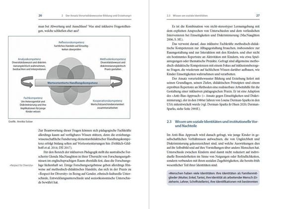 Produktbild: Handbuch Inklusion