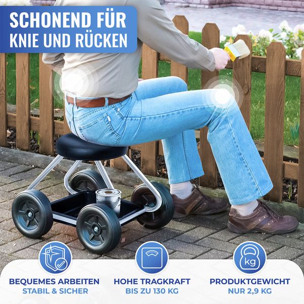 Produktbild: Rollsitz Mod. Secura, belastbar bis 130 kg