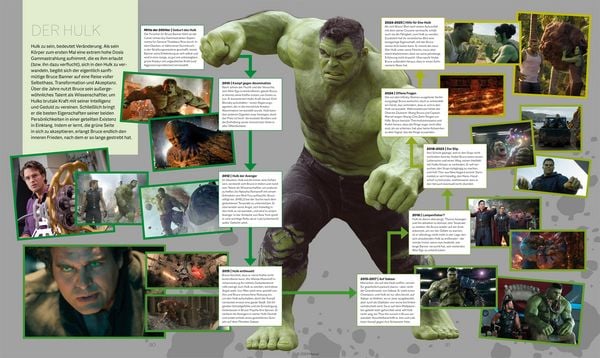 Produktbild: MARVEL Studios Marvel Timelines