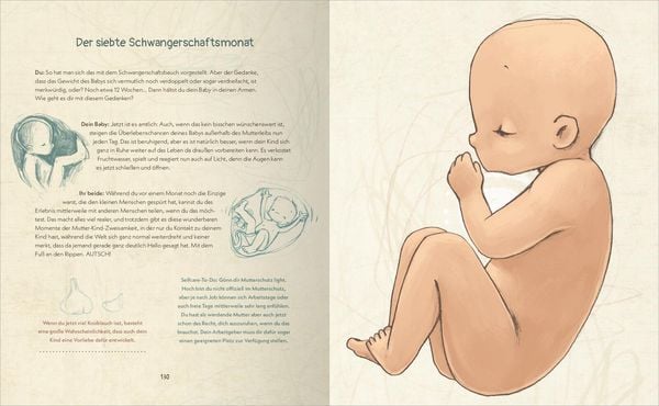 Produktbild: Du & ich. Das Mama-Buch